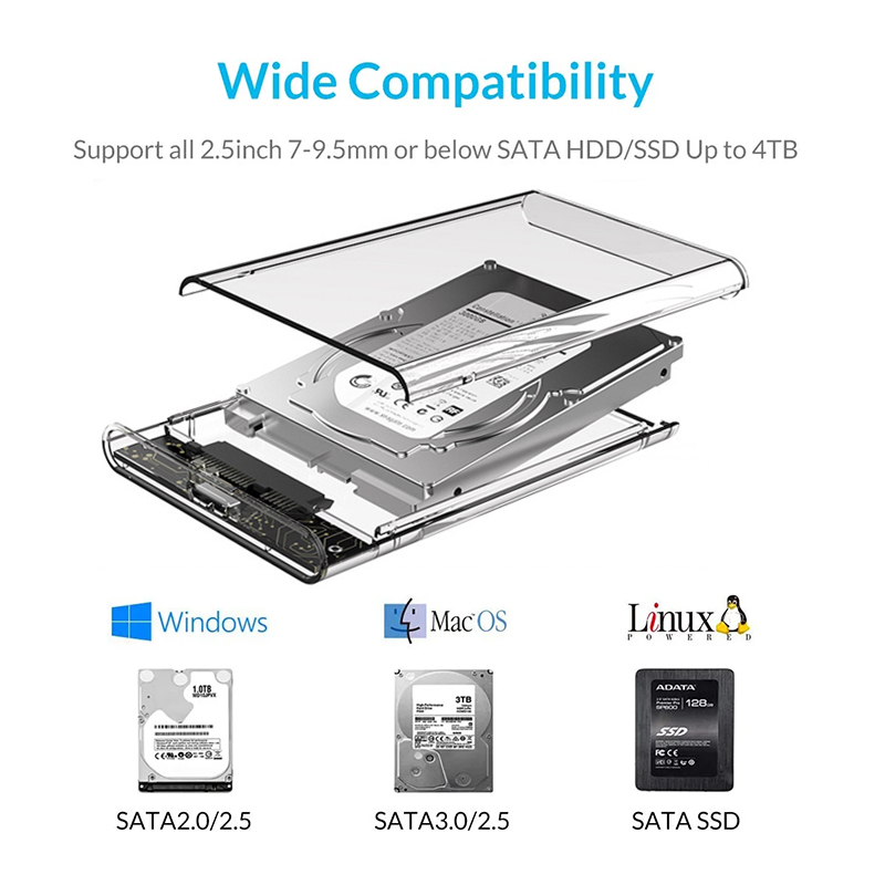 SATA - Type C Şeffaf 2.5 İnç H - Portable Ssd Enclosure incelemesi ve fiyatı