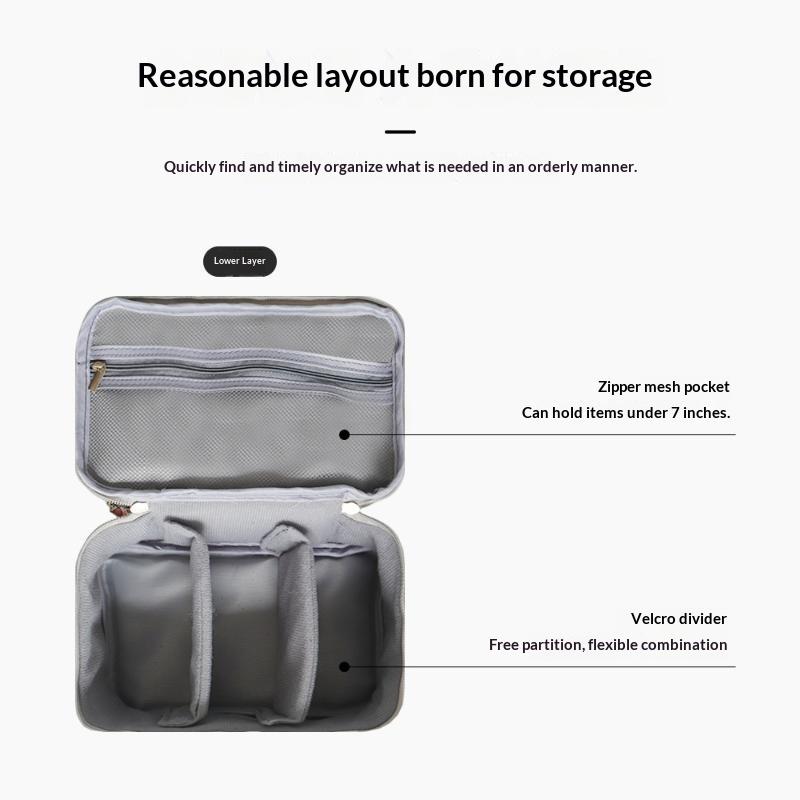 Veri Kablosu Düzenleyici Taşın - Tech Accessories Case incelemesi ve fiyatı