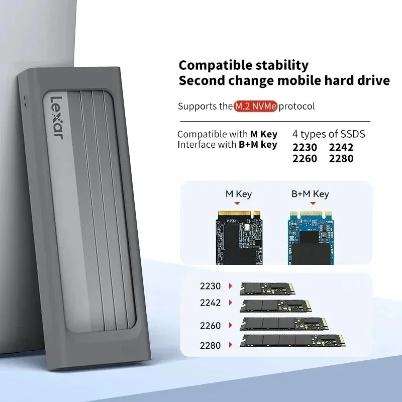 USB3.2 Gen2 Taşınabilir Harici - Portable Ssd Enclosure incelemesi ve fiyatı