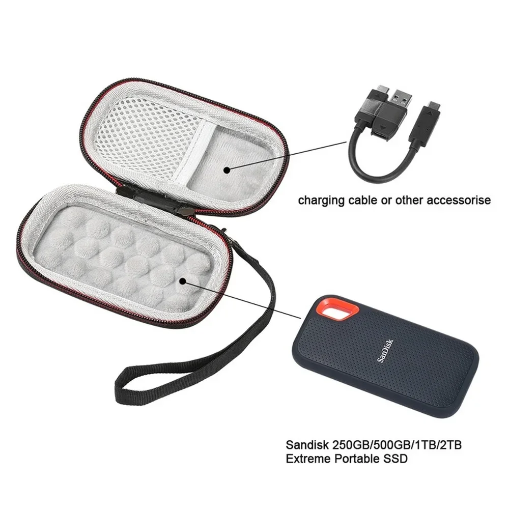 SanDisk PSSD /E30 /E60 / E61 2 - Portable Ssd Enclosure incelemesi ve fiyatı