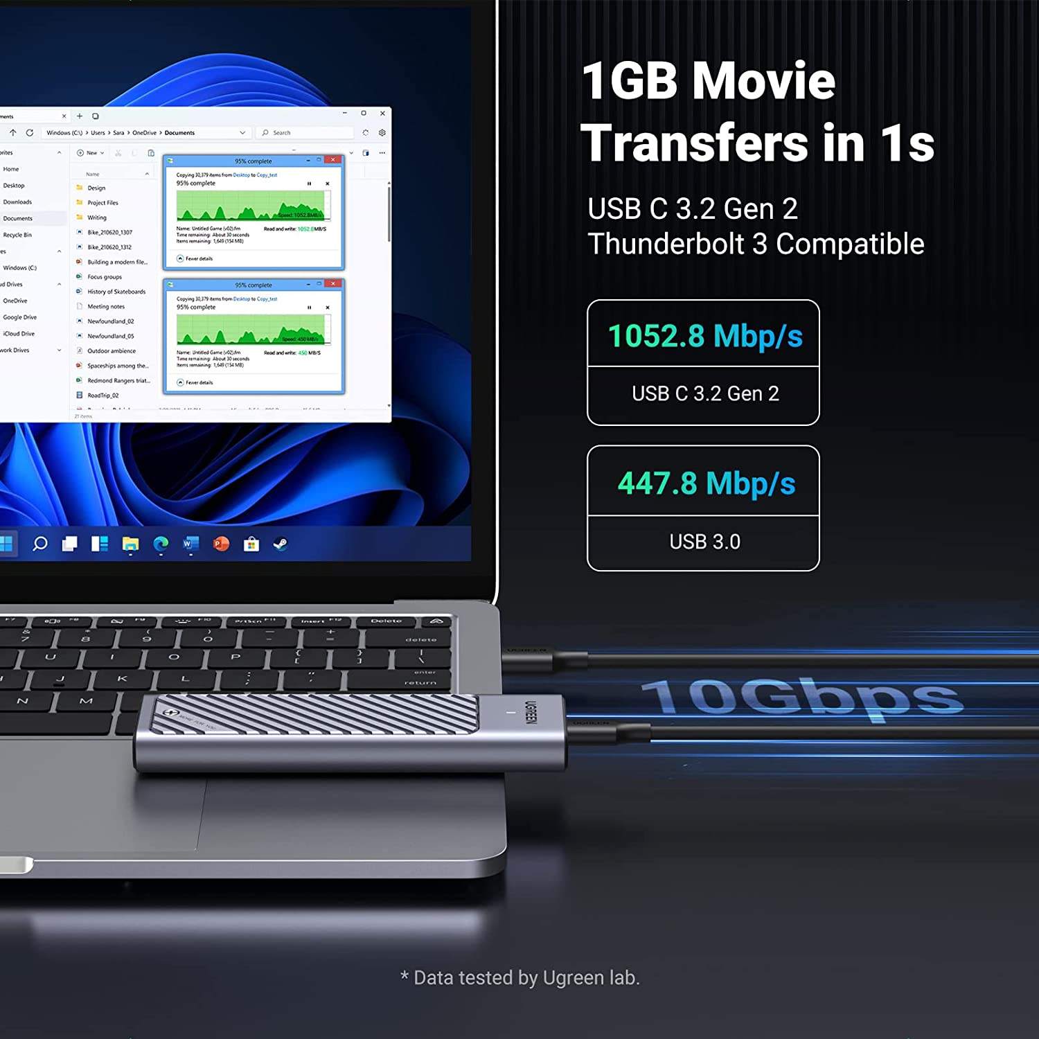UGREEN M.2 NVMe SATA SSD Kutus - Portable Ssd Enclosure incelemesi ve fiyatı